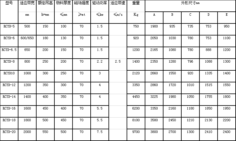 5c9ca87dbd539.png 微信圖片_20190328184238.png